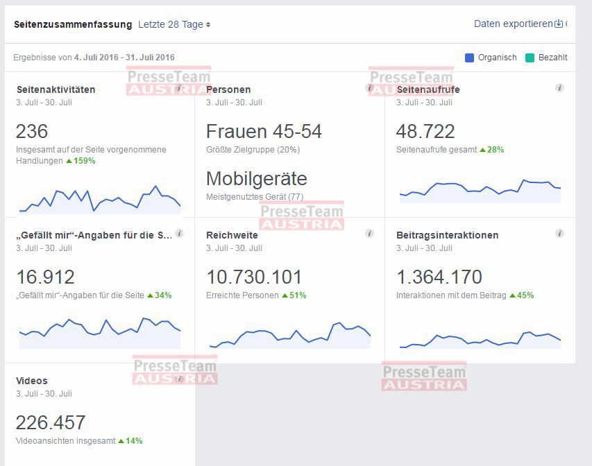 01 Facebook Marketing Schulung 73 - 10.730.101 Reichweite mit Facebook-Marketing: Der sichere Weg zu Ihrer Zielgruppe!