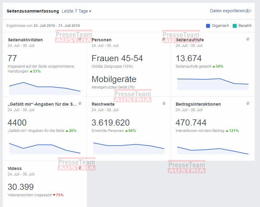 03 Facebook Marketing Schulung 72 - 10.730.101 Reichweite mit Facebook-Marketing: Der sichere Weg zu Ihrer Zielgruppe!