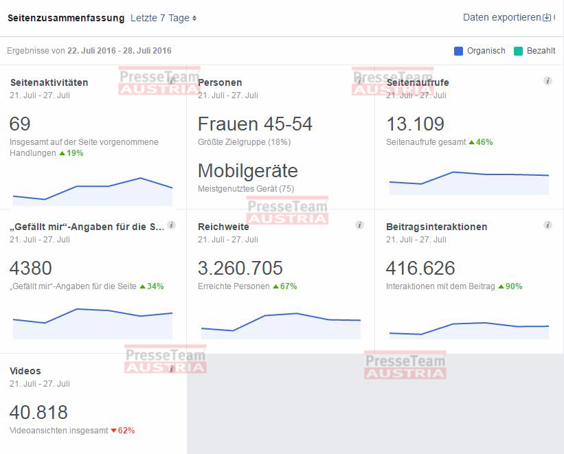 04 Facebook Marketing Schulung 64 - 10.730.101 Reichweite mit Facebook-Marketing: Der sichere Weg zu Ihrer Zielgruppe!