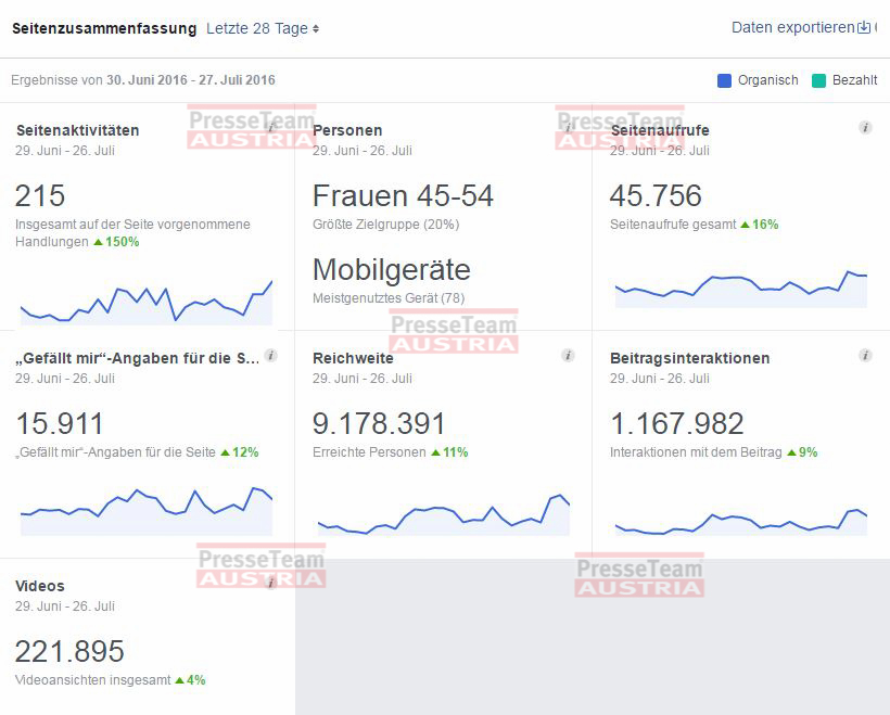 05 Facebook Marketing Schulung 61 - 10.730.101 Reichweite mit Facebook-Marketing: Der sichere Weg zu Ihrer Zielgruppe!
